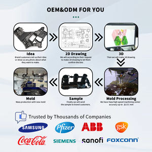 OEM ODM定制高精度钢S136抛光表面ISO9001认证塑料注射成型服务工业模具 - Product Image 5