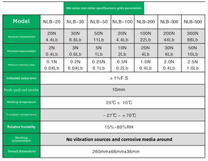 เครื่องวัดความตึงแบบผลักตัวชี้วัดแบบไดนามิเตอร์เครื่องวัดความตึงแบบกด NK เครื่องวัดความดัน - Product Image 3