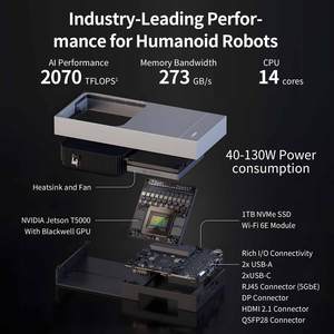 ชุดพัฒนา Original Brand New 2070 TOPS Computing Power AGX Thor T5000 128GB รองรับ OpenClaw Jetson AGX Thor 128GB สำหรับการพัฒนา - Product Image 6