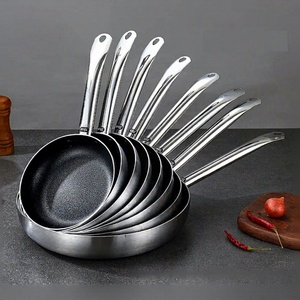 Commercial Non-stick Aluminum Frying <b>Pan</b> Professional Flat Bottom Skillet Heavy Duty Restaurant Fry <b>Pan</b> for Steak Egg - Product Image 1