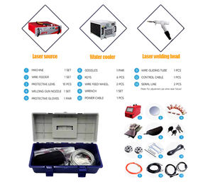 UNIV, nueva máquina de soldadura láser de oro de 3000W energéticamente eficiente, fuente de láser de fibra para soldadura de precisión continua, corte fácil - Product Image 4