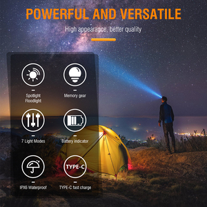 Boruit Faro híbrido más potente resistente al agua 1000 lúmenes 6 modos USB <span class=keywords><strong>linterna</strong></span> frontal <span class=keywords><strong>recargable</strong></span> para caza - Product Image 3