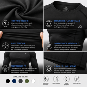 <b>Men</b> Compression Gym Shirt Quick Dry Moisture Wicking Short Sleeve Athletic Compression T Shirt 4 Way <b>Stretch</b> Workout Wear - Product Image 3