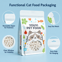 Sachet Doypack Mat Personnalisé en Forme de Chat Découpé, avec Fenêtre, 500g 1kg, Qualité Alimentaire, pour Friandises et Aliments Lyophilisés