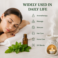 Huile Essentielle de Menthe Verte 100% Pure, Naturelle et Biologique de Qualité Cosmétique pour Soins de la Peau, Huiles Capillaires pour la Croissance et le Soin du Visage (Marque Blanche)