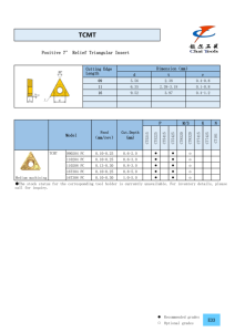 Serie de mandrinado de precisión: portaherramientas de ajuste fino <span class=keywords><strong>CDJ</strong></span> - Product Image 5
