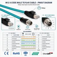 Kabel Ethernet 10Gbps M12 X-Code ke RJ45, Kabel Jaringan Industri Terlindung CAT6A SFTP untuk Kamera GigE Vision & Sensor Pintar