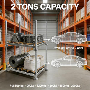 Estantería de Acero Resistente Q235, Apilable, Antioxidante, Personalizable, Portátil, para Almacenamiento de Rollos de Tela, Móvil - Product Image 4