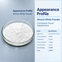 Cetyl Tranexamate HCl 98% Derivatif Asam Traneksamat yang Larut dalam Minyak, Bahan Baku Kosmetik untuk Serum dan Krim Pencerah