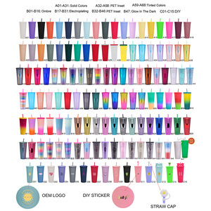 Vaso de Plástico de Doble Capa con Ventosa, 710ml, Gran Capacidad, Tipo Pajita, Ecológico, Portátil, Diseño Durian Diamante - Product Image 4