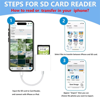 Lecteur de carte SD TF à 2 têtes Lecteur de carte mémoire Plug and Play Adaptateur de carte SD Chargement et lecture simultanés