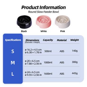Suprimentos para Animais de Estimação por Atacado, Tigela Plástica para Cães com Design Espiral Anti-Gulping, Grau Alimentício para Cães de Raças Grandes, Médias e Pequenas - Product Image 3