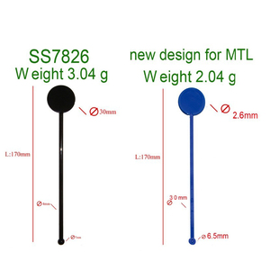 Agitador de plástico redondo personalizado con impresión de bebidas y logotipo - Product Image 4