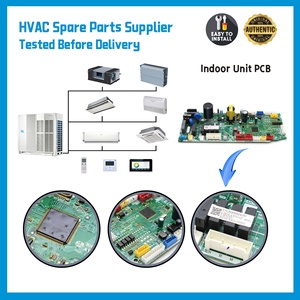 เครื่องปรับอากาศ Midea VRF แผงควบคุม PCB หลักในร่ม17126000A04797ผู้จัดจำหน่ายอะไหล่ HVAC อะไหล่สำรองเดิม - Product Image 3