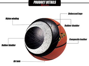 Balles de sport de marque privée taille 7 basket-ball en microfibre en cuir composite à haute élasticité pour la compétition - Product Image 4