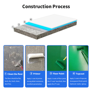 Anti Dust Cement Concrete Floor <b>Paint</b> Anti-slip Water-based Acrylic Floor Coating <b>Paint</b> for Factory Warehouse Parking Floor - Product Image 6
