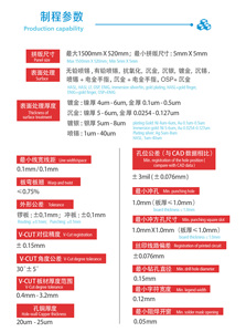 Chất lượng cao thông minh đồng hồ điện tử <span class=keywords><strong>PCB</strong></span> <span class=keywords><strong>HDI</strong></span> <span class=keywords><strong>Multilayer</strong></span> <span class=keywords><strong>PCB</strong></span> nguyên mẫu nhà sản xuất điện tử - Product Image 5