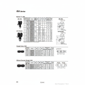 อุปกรณ์นิวเมติกแบบสัมผัสเดียวสำหรับชิ้นส่วนนิวเมติก KAH08-00 - Product Image 1