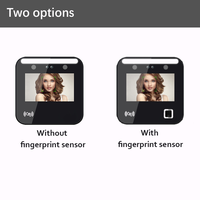 Sistema de Control de Asistencia con Reconocimiento Facial y Registro de Tiempo RS485 para Empleados, con Software en la Nube, para Linux y Cloud