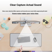Caméra Web Type-C HD 1080P pour Brio 300 avec cache de confidentialité et microphone pour conférences et appels vidéo à domicile/ordinateur