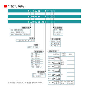 กระบอกสูบแบบลูกสูบคู่แอคชั่น Airtac รุ่น SU แบบสั่งทำพิเศษ ขนาด 32 40 50 63 80 100 125*25/75 ขนาดมาตรฐาน - Product Image 1