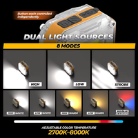 USB-Aufladbare Doppelkopf-LED-Arbeitsleuchte Hochleistungs-Flutlicht mit ABS-Lampengehäuse für Angeln & Camping