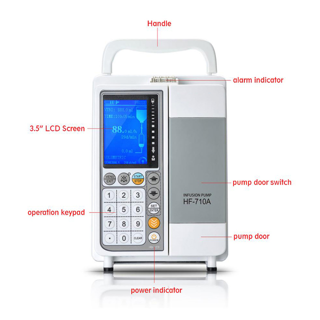 Factory Price Portable Medical Icu Syringe Infusion Pump