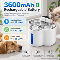 Fontaine d'hydratation sans fil UVC pour animaux de compagnie (chats et chiens) avec certification CE FCC RoHS, prise en charge OEM ODM, pour usage domestique quotidien, sans fil, capacité de 2,5 L