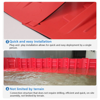 Barrière anti-inondation en plastique pour usage commercial en sous-sol, en matériau ABS renforcé haute résistance, certifiée CE, pour drainage urbain