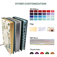 Bible personnalisée avec couverture en PU vert, conception d'usine, styles sur mesure, impression de livres, nouvelle version internationale, prix compétitif
