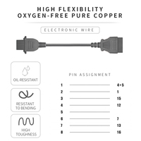 OBD2 16 broches à Volvo 8 broches câble adaptateur de Diagnostic Scanner outil connecteur pour Auto voiture OBD câble adaptateur camion outil de Diagnostic
