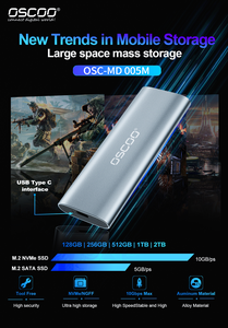 OSCOO Portátil SSD 512GB 1TB 2TB USB3.1 Disco Duro Externo SSD Disco <span class=keywords><strong>M</strong></span>.<span class=keywords><strong>2</strong></span> NVME NGFF Memoria Disco Duro Externo SSD - Product Image 4