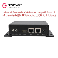 Transcodificador de Transmisión en Vivo 9 en 1, Multiprotocolo RTMP RTMPS UDP RTSP HLS SRT, Transcodificador de Video para Transmisión
