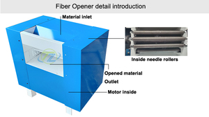 Sợi Polyester mở chải máy PP sợi mở bông dệt chải máy - Product Image 3