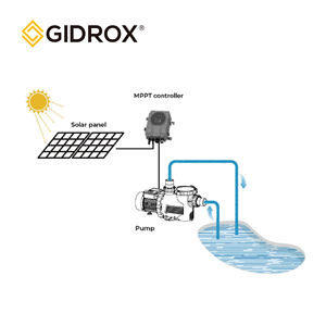 Bomba de Piscina Solar Híbrida de Corriente Continua y Alterna de 1 HP y 1.5 HP para Piscinas Familiares y Acuarios - Product Image 5