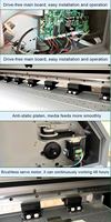 Fournisseur d'usine EPS 3200 xp600 DX5 tête imprimante grand format machine d'impression numérique par sublimation à jet d'encre UV