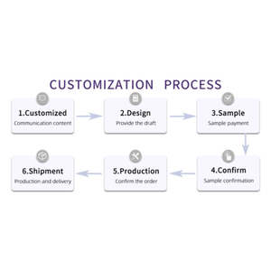 Bolsa de algodón de gran capacidad para mujer, bolsa de maquillaje de viaje personalizada portátil, cremallera acolchada para neceser cosmético - Product Image 6