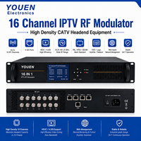 Modulator IP ke Analog 16 Saluran HEVC H.265 H.264 IPTV RF dengan 4 Port GE untuk Sistem Headend Hotel CATV