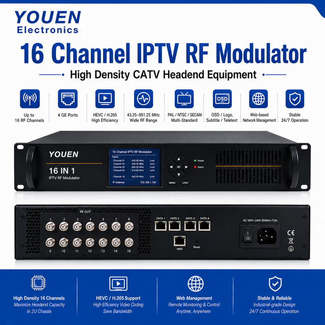 16 Channel IP to Analog Modulator HEVC H.265 H.264 IPTV RF Modulator with 4 GE Ports for CATV Hotel Headend System