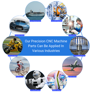 <span class=keywords><strong>CNC</strong></span> Sản xuất nhà cung cấp công ty nguyên mẫu biến phay kim loại máy chính xác tùy chỉnh <span class=keywords><strong>CNC</strong></span> các bộ phận công thành phần - Product Image 5