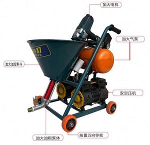 Oily Polyurethane <b>Waterproof</b> Material Coating Machine Injector Grouter Multi-function Epoxy Resin Paint Sprayer Pneumatic Tools - Product Image 4