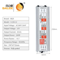 Alimentation à découpage étanche Bailide 12V 20.8A / 24V 10.4A pleine puissance, efficacité 85% pour écrans LED et systèmes de sécurité