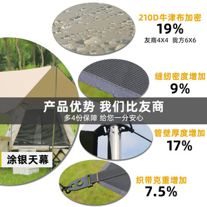Carpa Clásica Tipo Gable de 3x3m, de Nailon Impermeable, para Acampar al Aire Libre, con Protección Contra la Lluvia y el Sol, Ideal para Picnic - Product Image 2