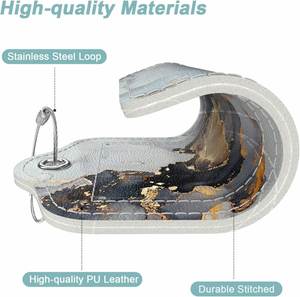 Étiquettes de bagages en cuir PU durables et élégantes avec boucle en métal pour les voyages - Product Image 4