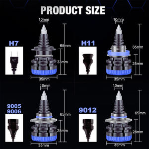 ความสว่าง360องศา120W 6000K 20000lm ไฟหน้ารถ H7 H4 H11 9005 9006หลอดไฟ LED สำหรับรถยนต์ทั่วไป - Product Image 2