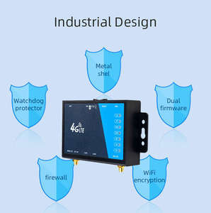 Nterprise-enrutador dedicado de 300Mbps iFi, enrutador de 4G LTE con ranura para tarjeta im <span class=keywords><strong>modem</strong></span> P4 4G <span class=keywords><strong>modem</strong></span> módem III i - Product Image 4
