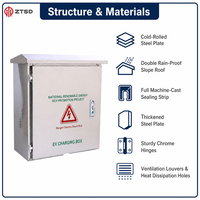 Boîte de distribution électrique modulaire DIN Rail IP65, étanche à la poussière et aux intempéries, pré-câblée, à montage en surface