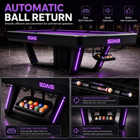 Mesa de Billar Comercial de 9 Pies con Retorno Automático de Bolas para Salones de Billar, Clubes y Distribuidores
