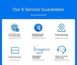 บริการจัดส่ง UPS Direct DDP เซินเจิ้น เซี่ยงไฮ้ หนิงโป ทุกภูมิภาค สหรัฐอเมริกา ทางอากาศ+ด่วน 4-6 วัน ประกันภัย ไฟส่องสว่าง เสื้อผ้า ของเล่น - Product Image 5