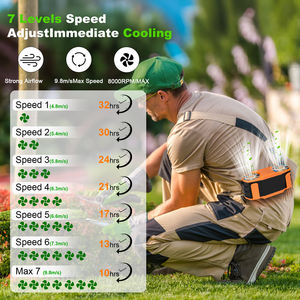 พัดลมพกพาแบบหนีบเอวพร้อมแบตเตอรี่แบบชาร์จได้ 30000mAh และพาวเวอร์แบงค์ 7 ระดับความเร็ว ใช้งานได้นานสูงสุด 32 ชั่วโมง เหมาะสำหรับการ<span class=keywords><strong>ทำงาน</strong></span>กลางแจ้ง - Product Image 2